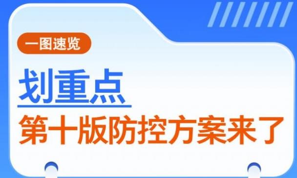 第十版防控方案对疫苗接种作出了哪些重点工作要求？